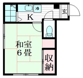 梅田ビルの物件間取画像